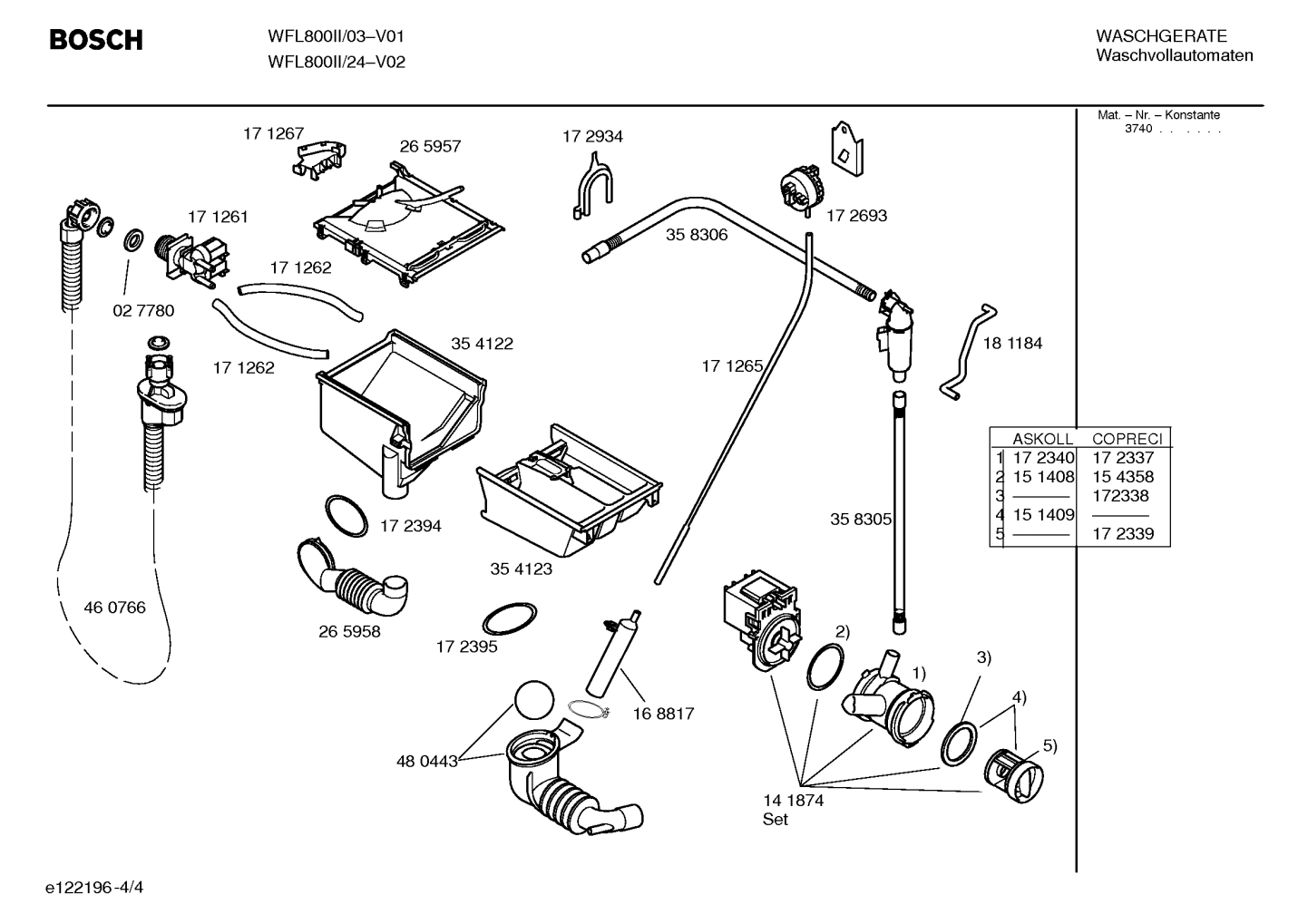 Diagram 4