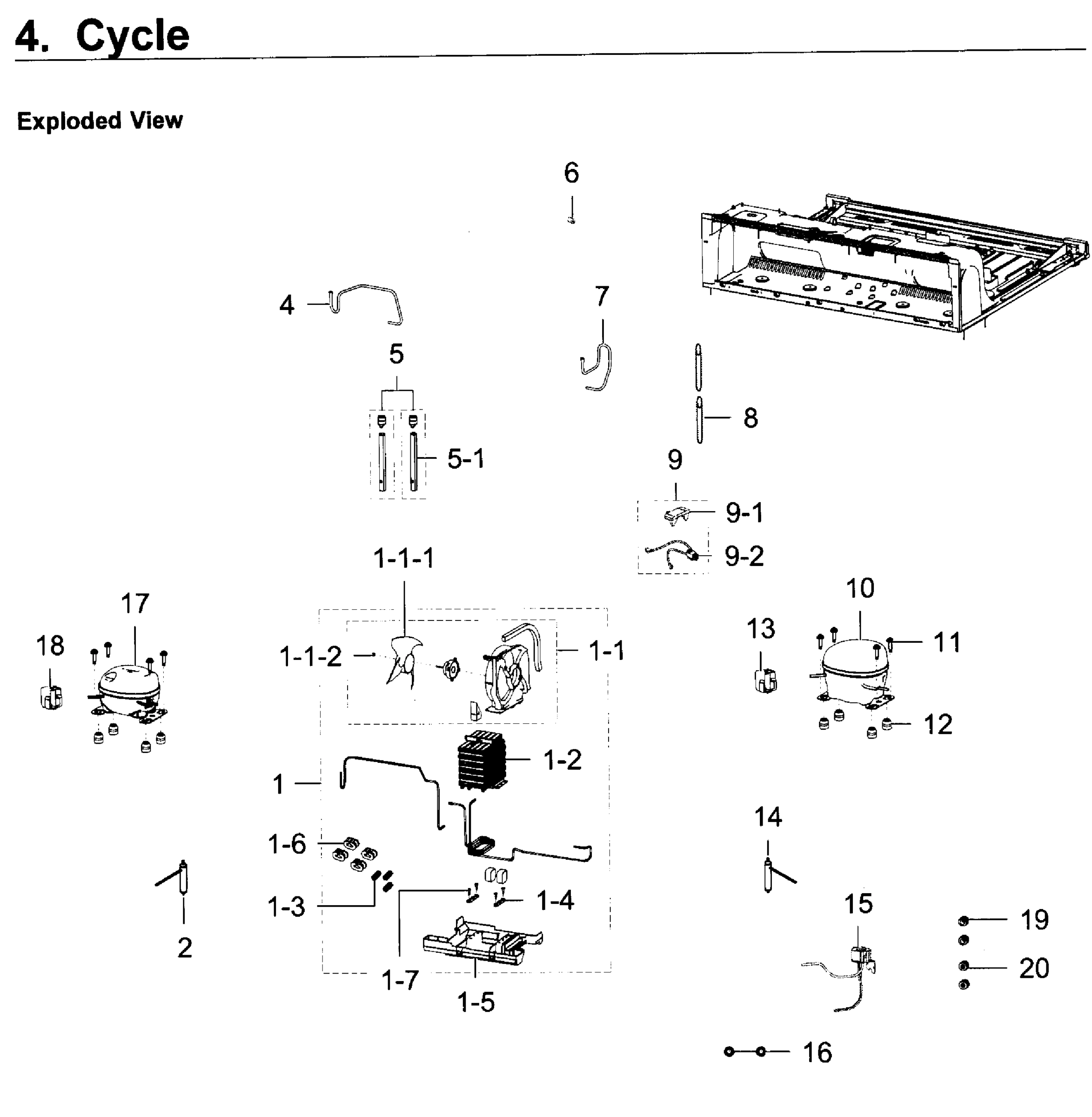 CYCLE