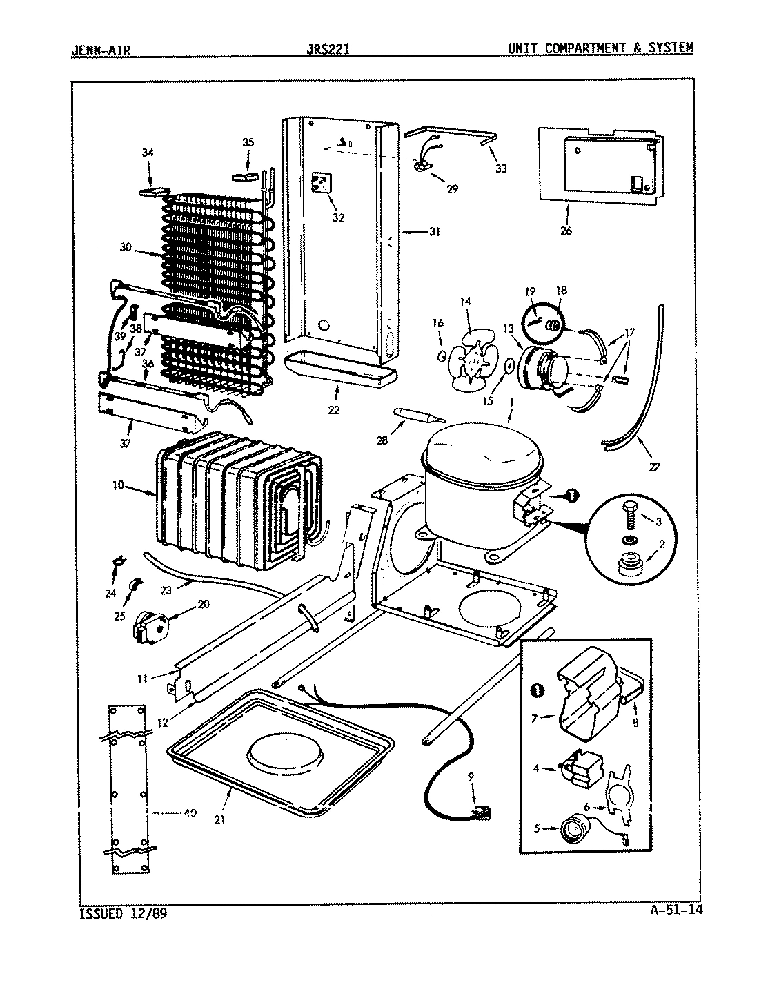 05 - UNIT COMPARTMENT & SYSTEM