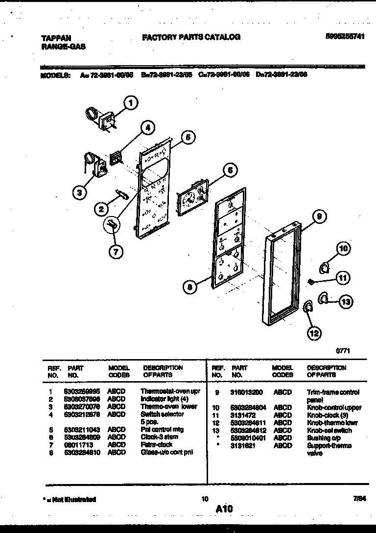 08 - CONTROL PANEL