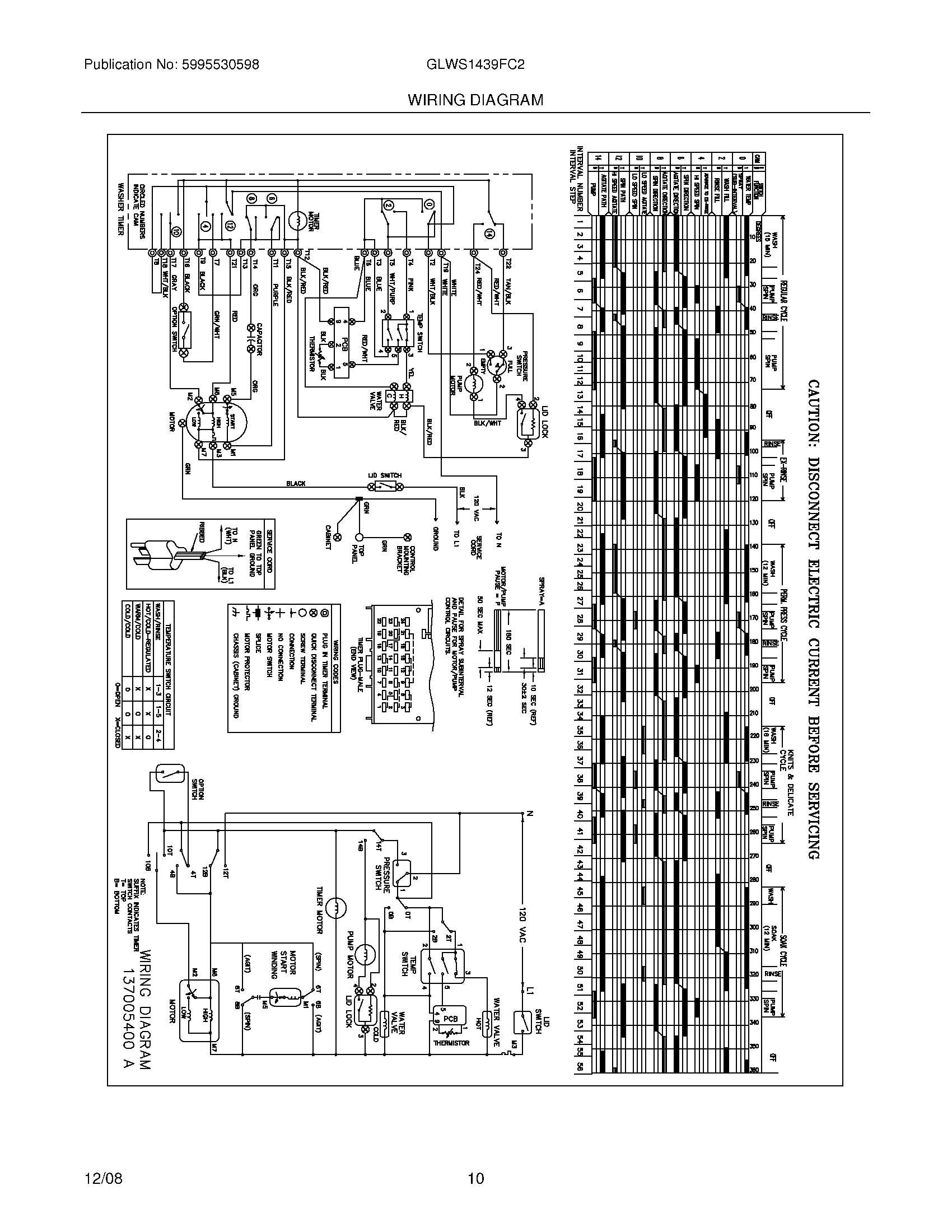 10 - WIRING DIAGRAM
