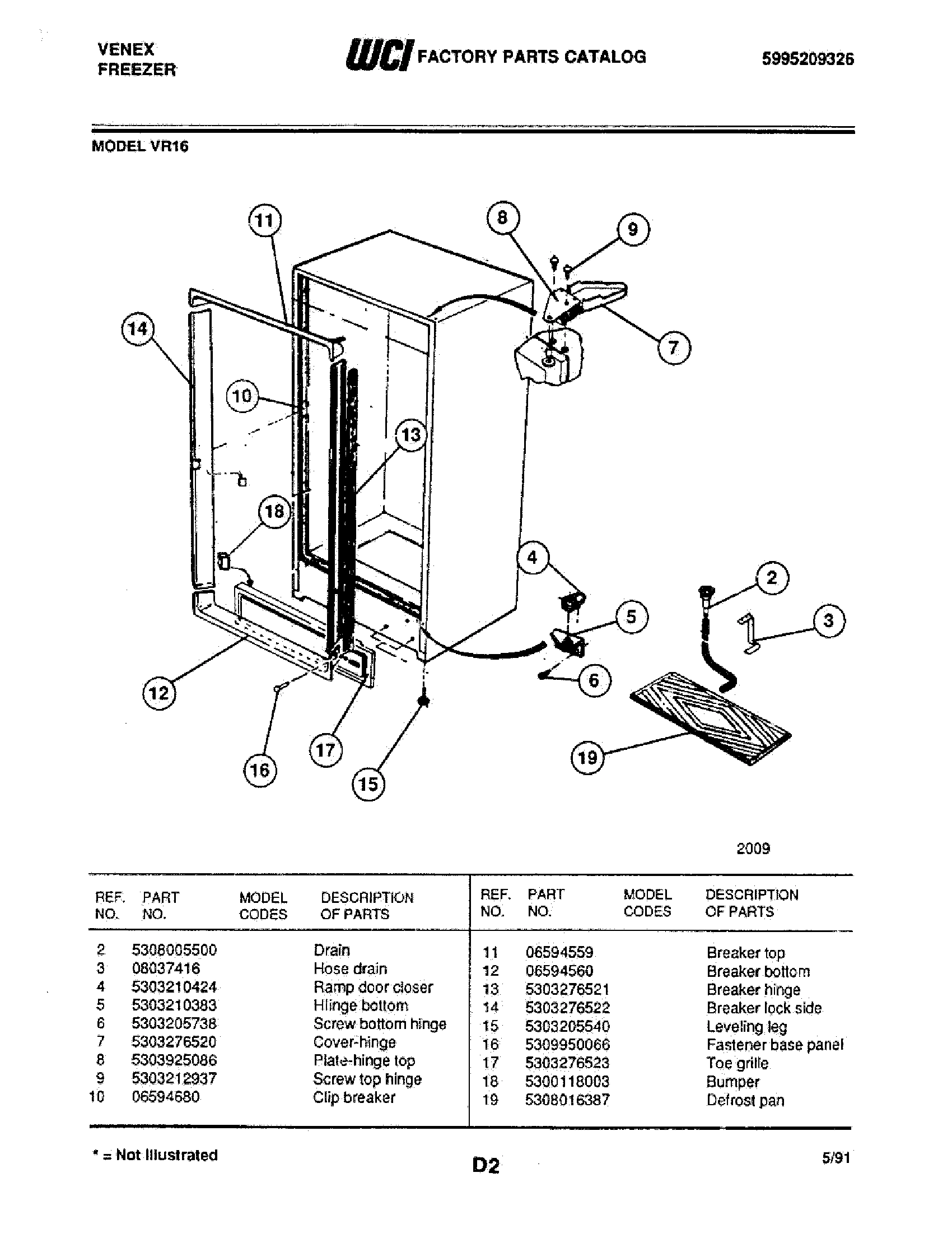 03 - CABINET