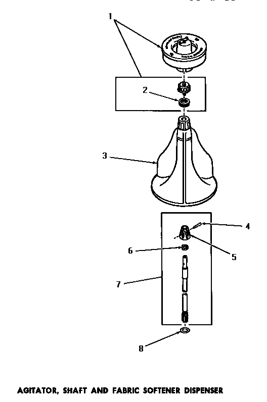 06 - AGITATOR, SHAFT & FABRIC SOFTENER DISP