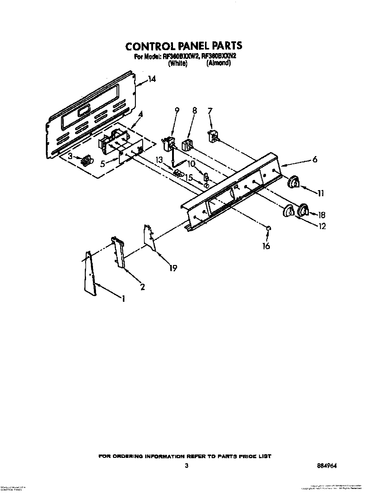 03 - CONTROL PANEL
