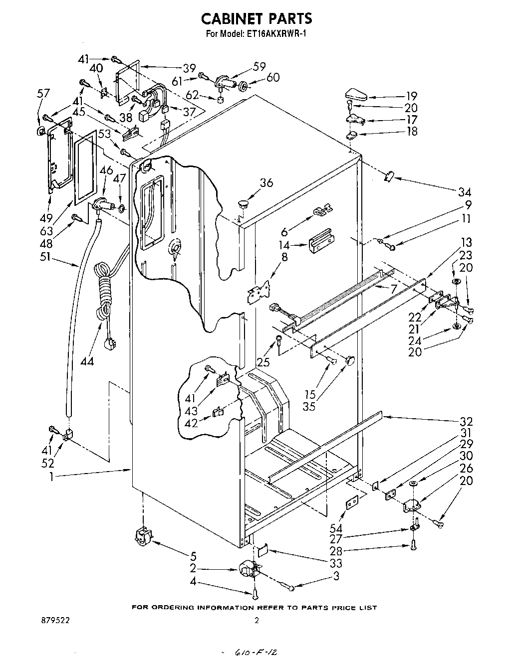 02 - CABINET