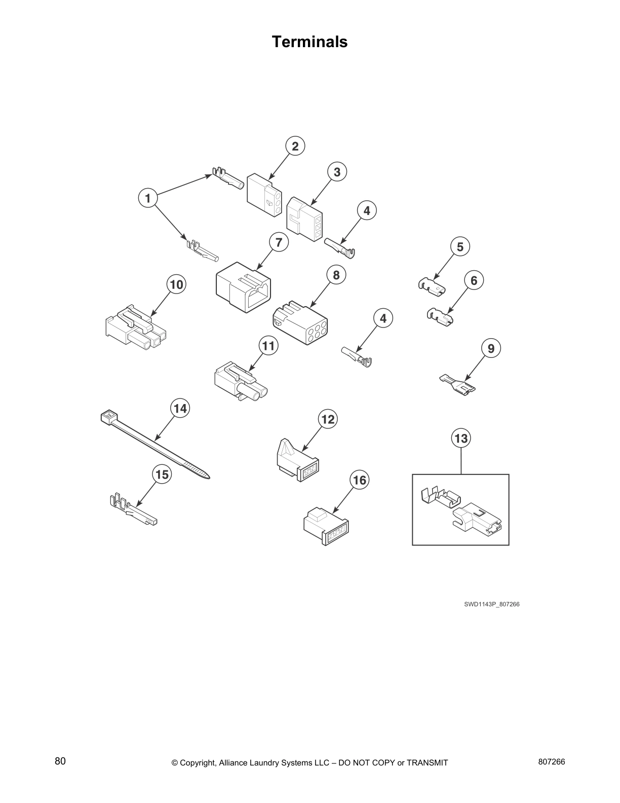 Terminals