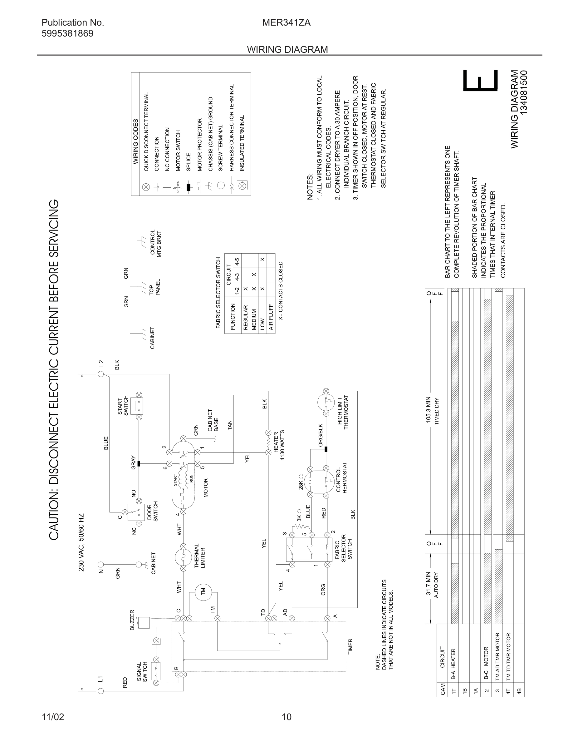 10 - WIRING DIAGRAM