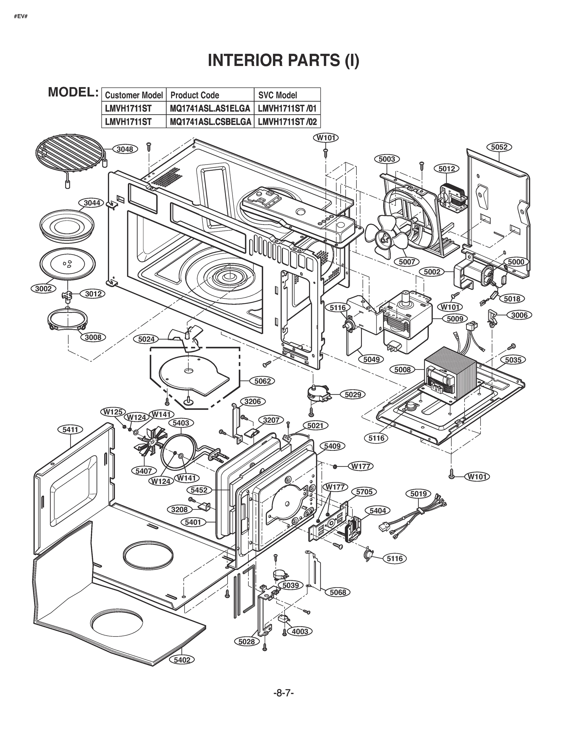 INTERIOR PARTS