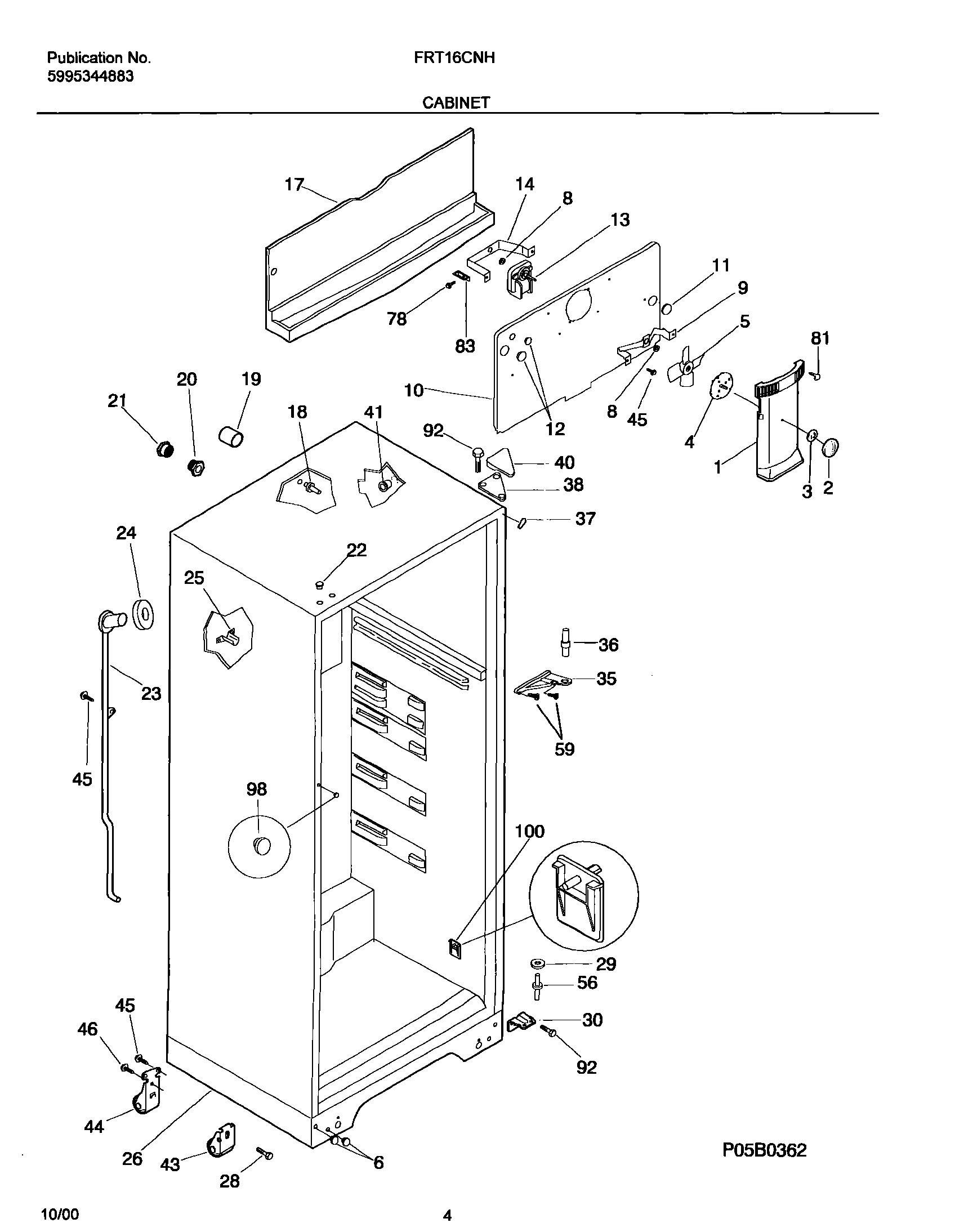 05 - CABINET