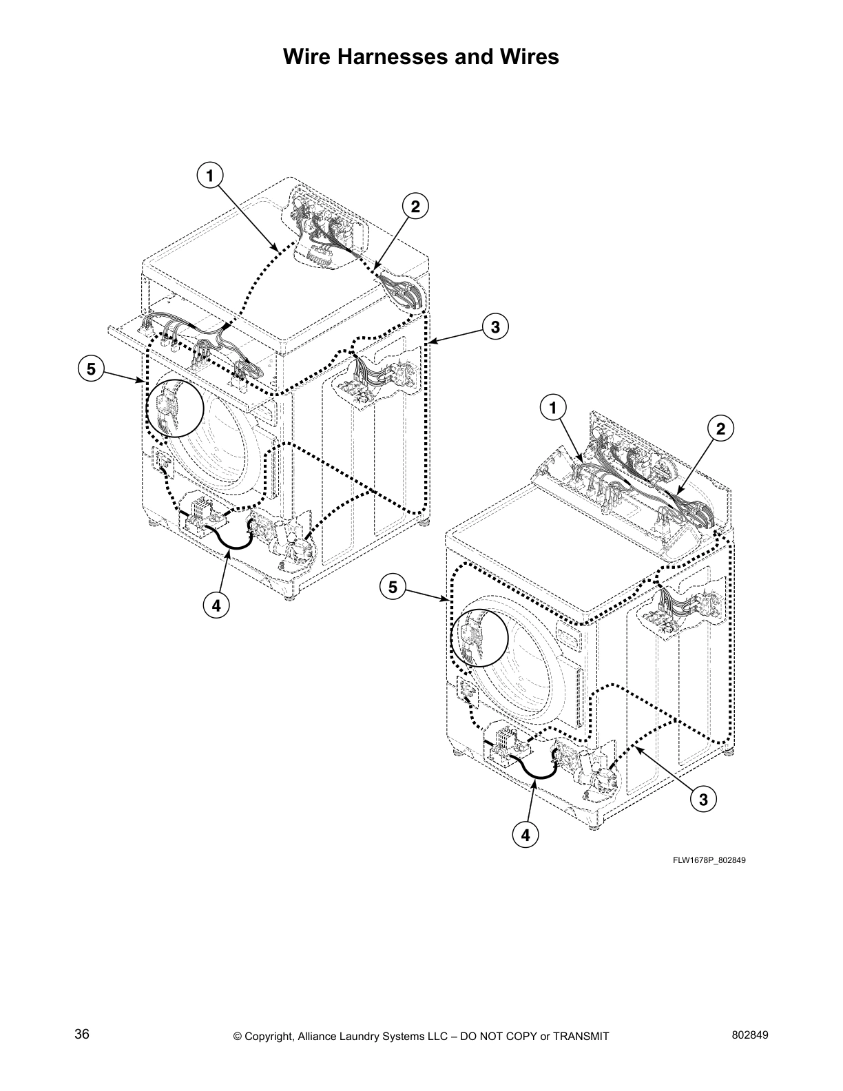 Wire Harnesses and Wires