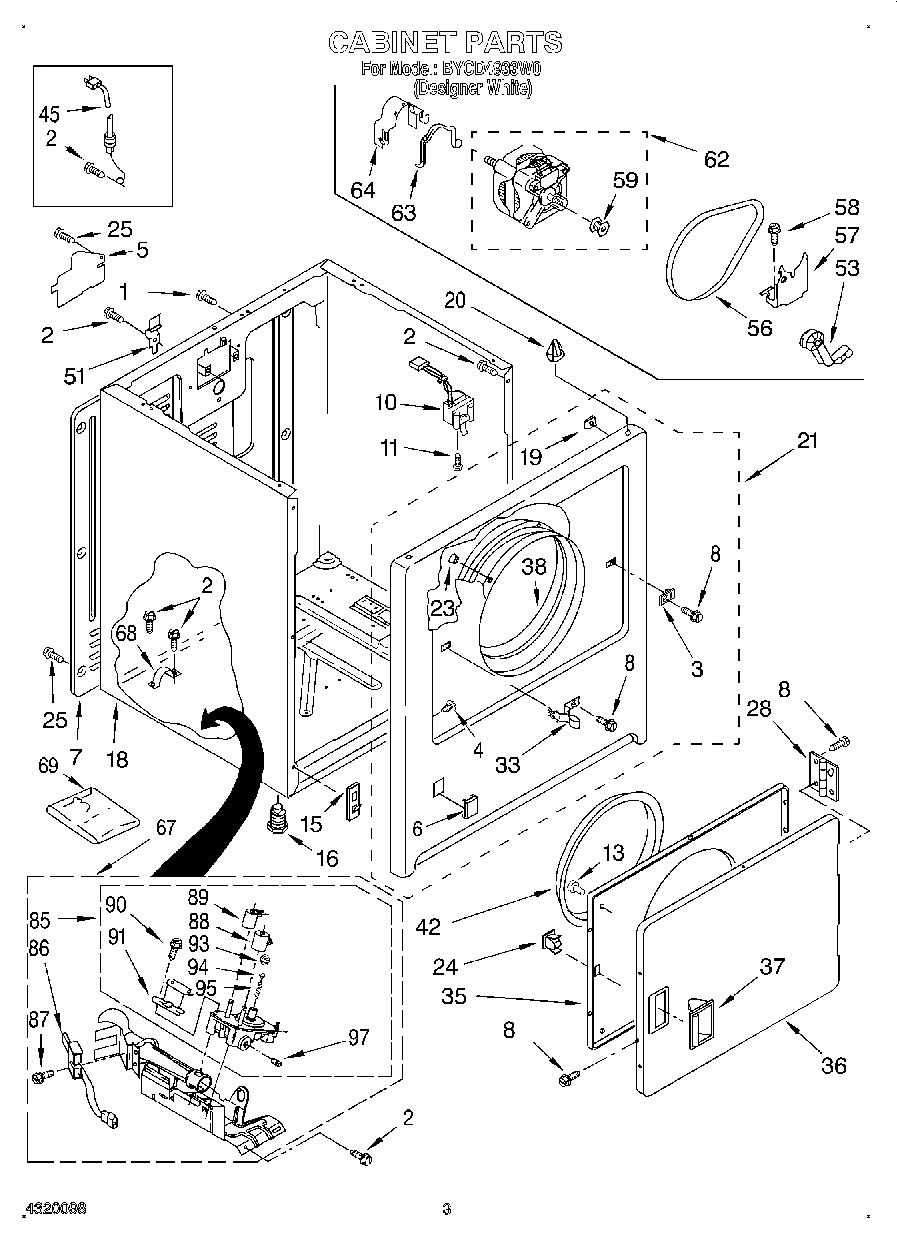 02 - CABINET