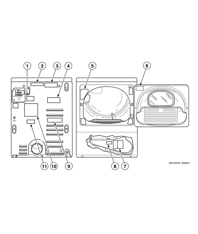Dryer Labels