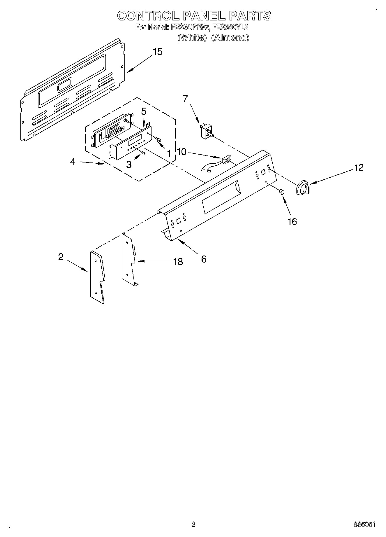 02 - CONTROL PANEL