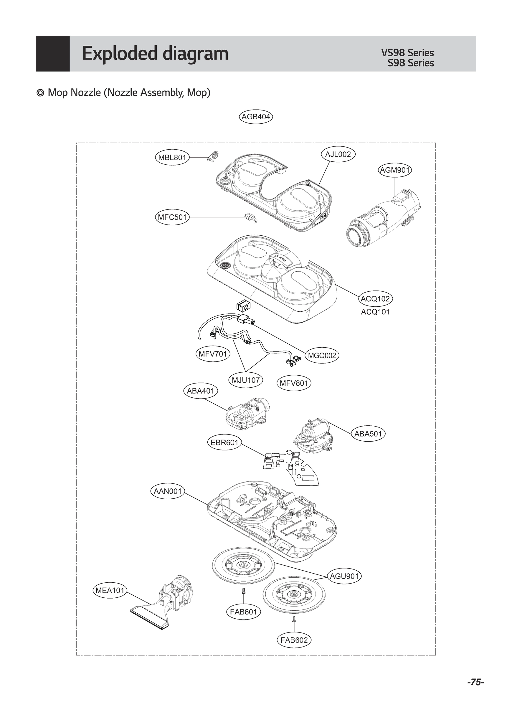 DIAGRAM 3