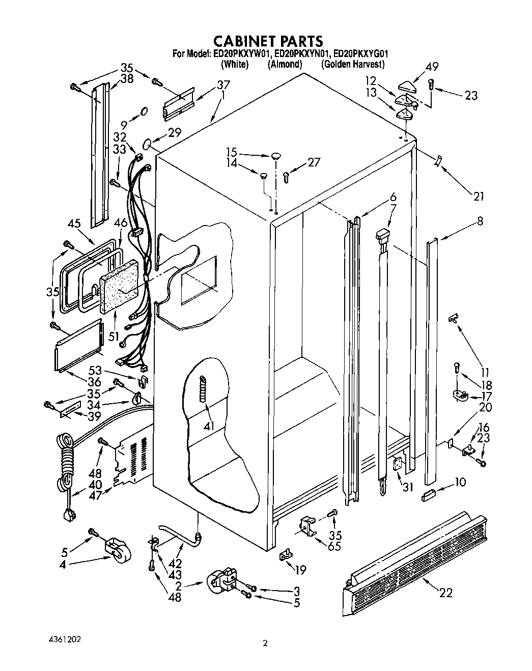 02 - CABINET