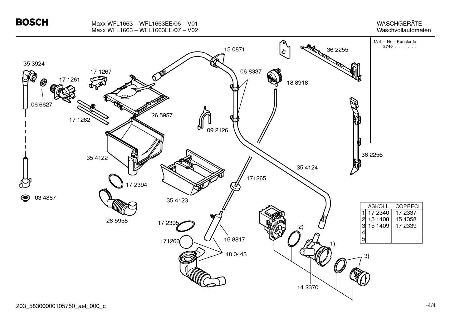 Diagram 4