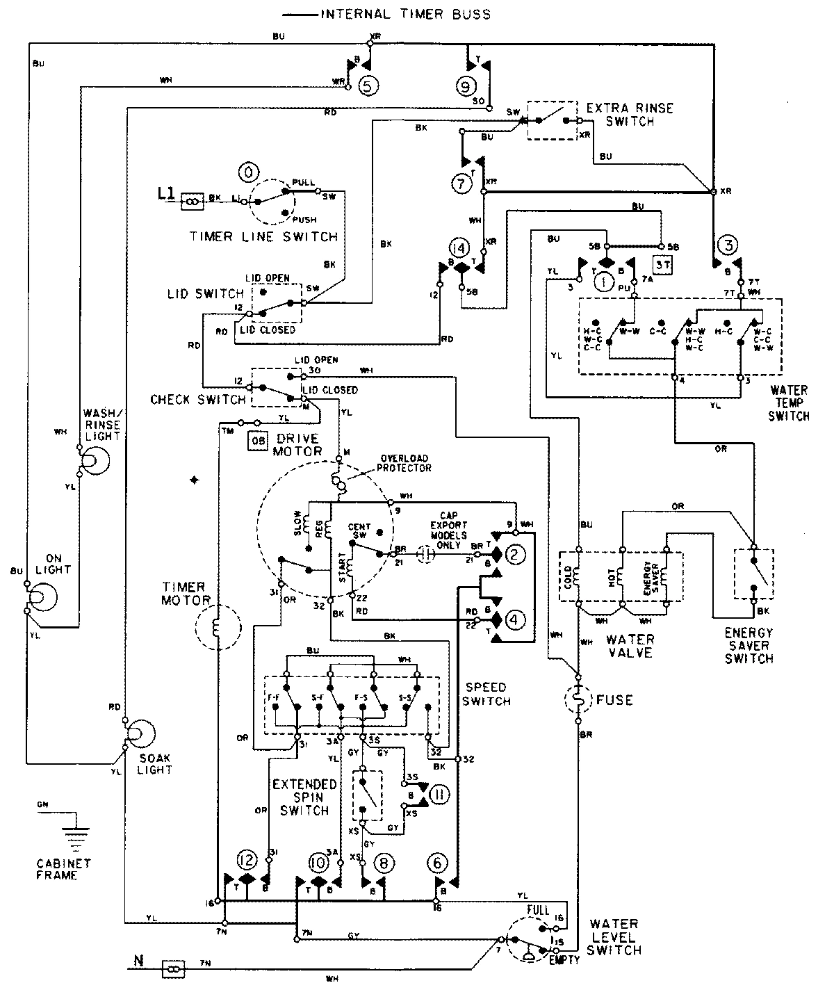 08 - WIRING INFORMATION