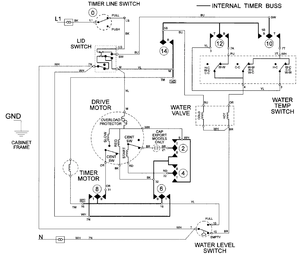 10 - WIRING INFORMATION