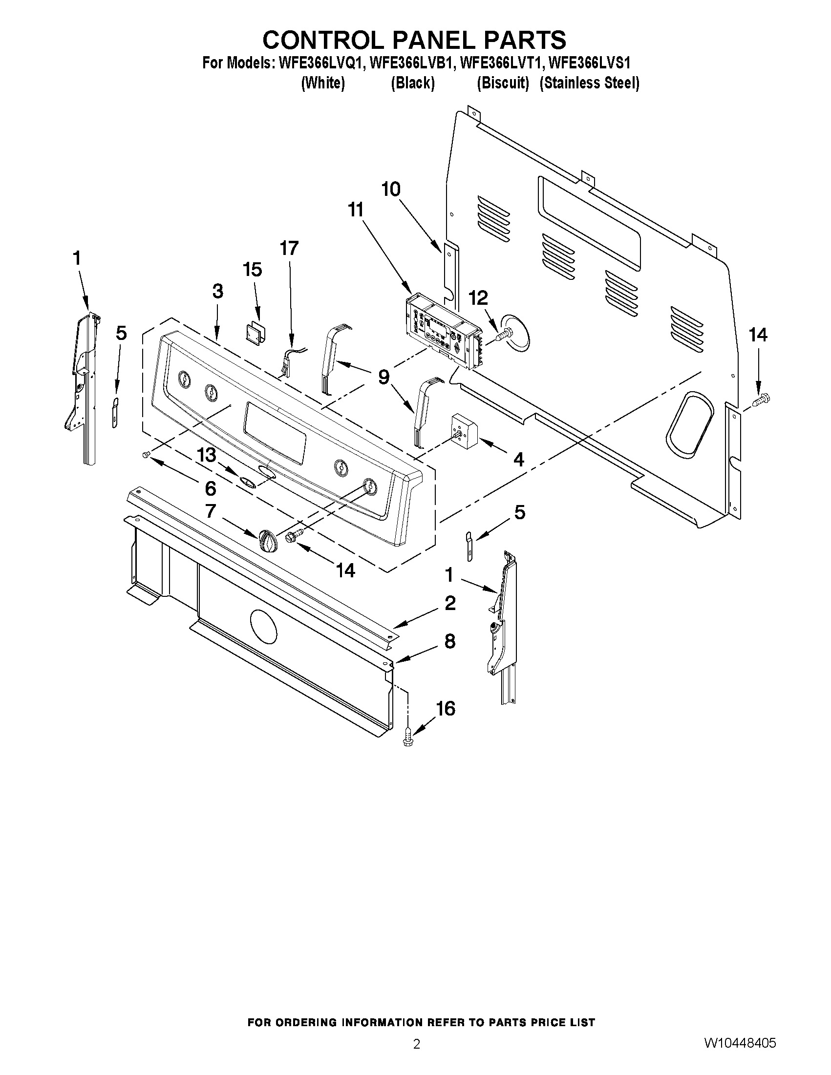 02 - CONTROL PANEL PARTS