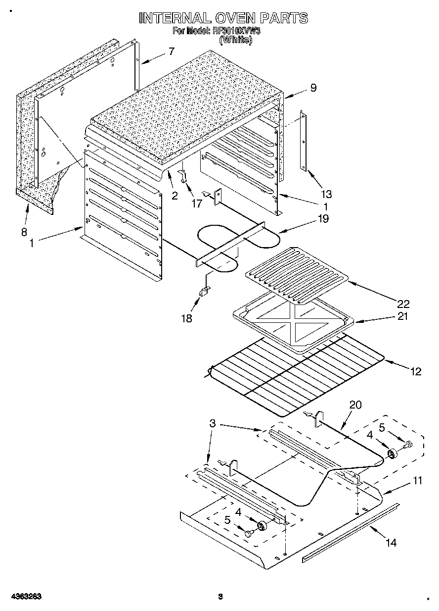 02 - INTERNAL