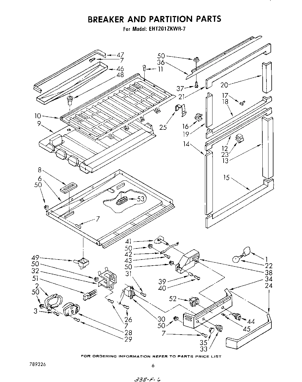 04 - BREAKER AND PARTITION
