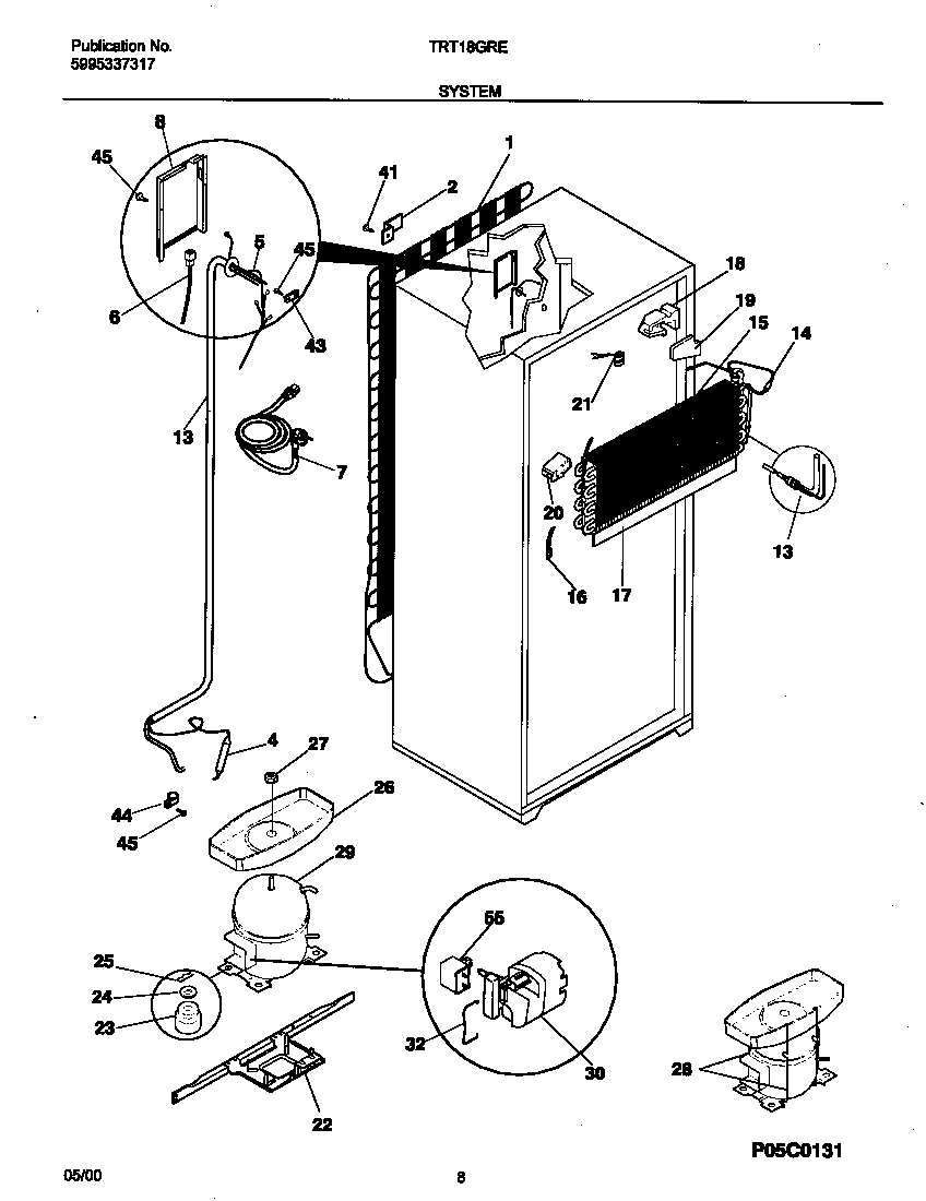 05 - SYSTEM