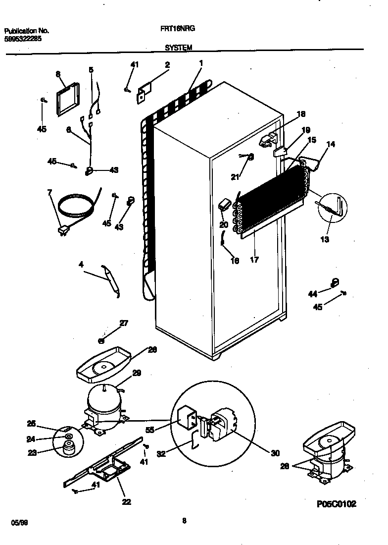 05 - SYSTEM