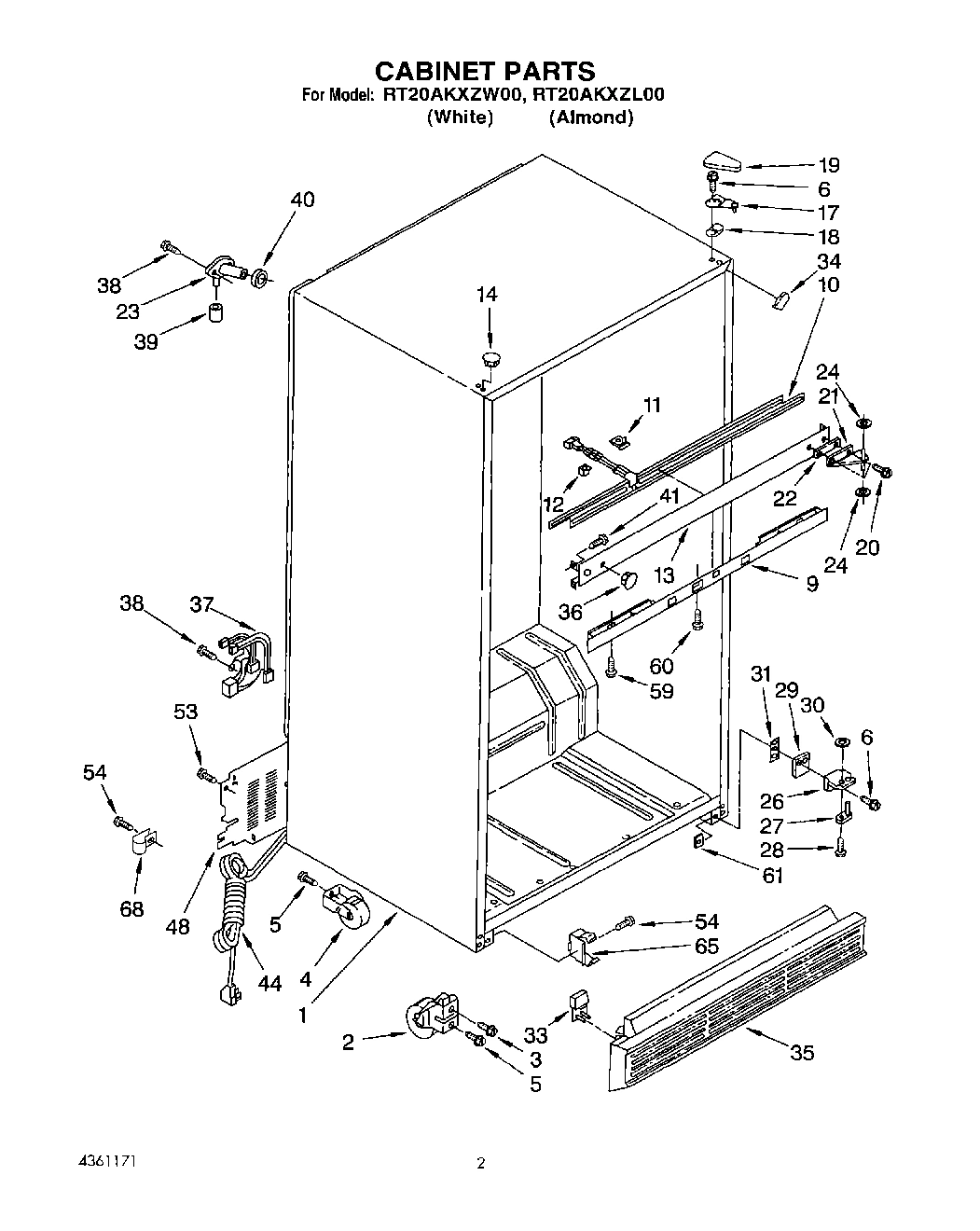 02 - CABINET