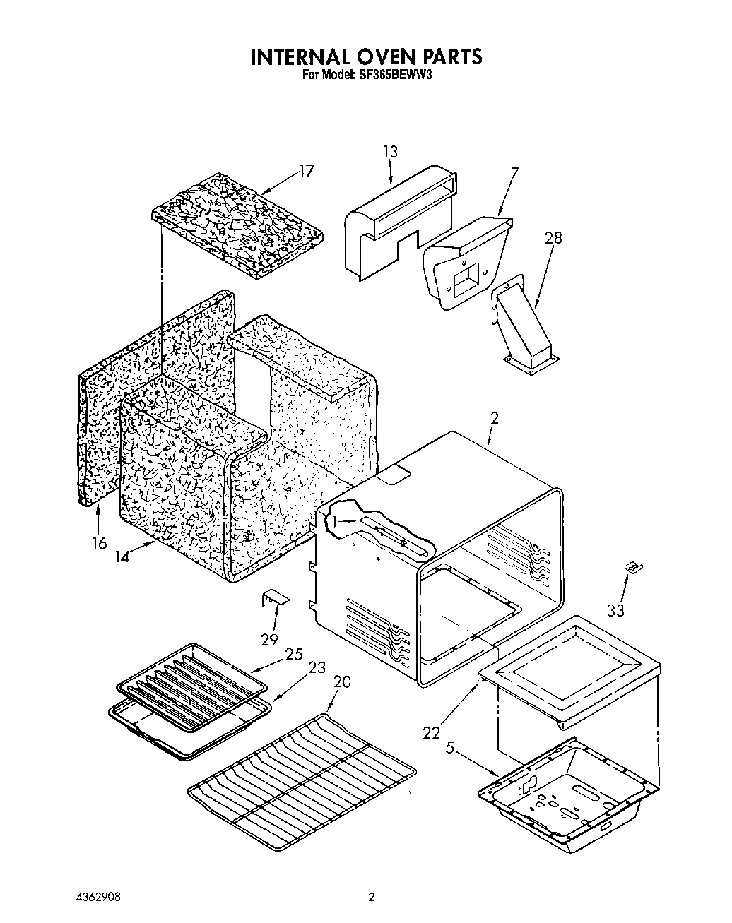 02 - INTERNAL OVEN