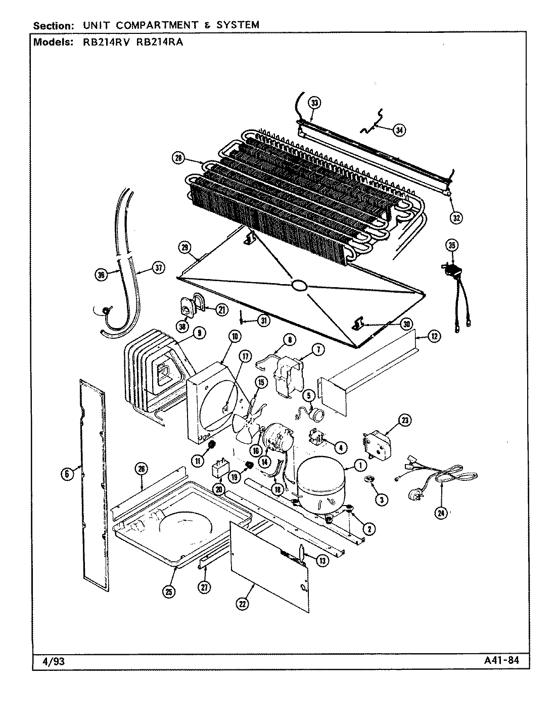 05 - UNIT COMPARTMENT & SYSTEM