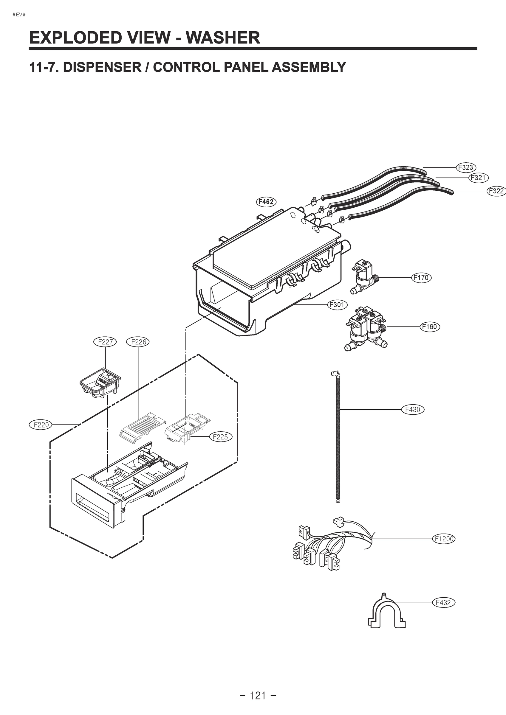 DIAGRAM 7