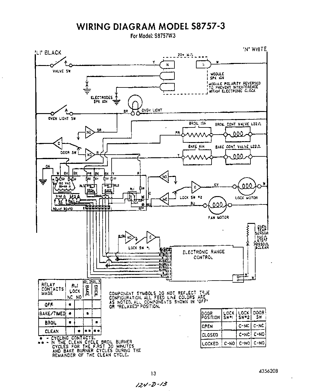 10 - MODEL S8757-3