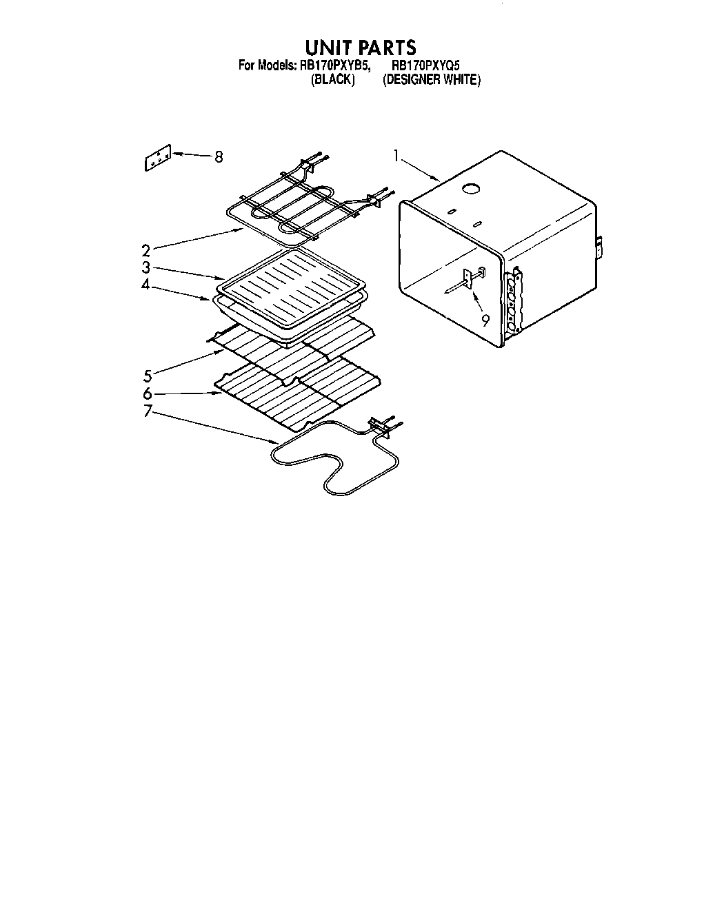 07 - UNIT