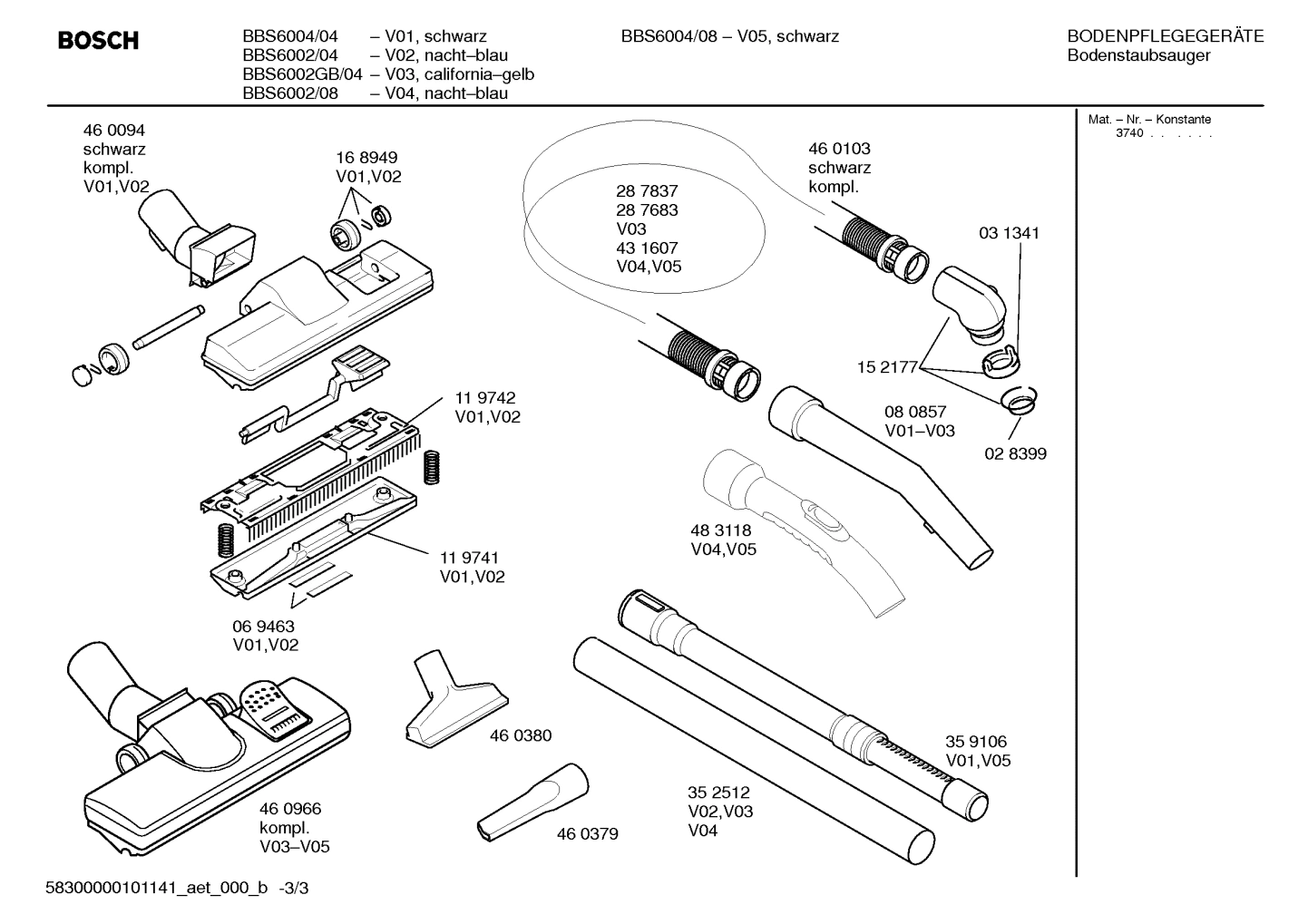 Diagram 3