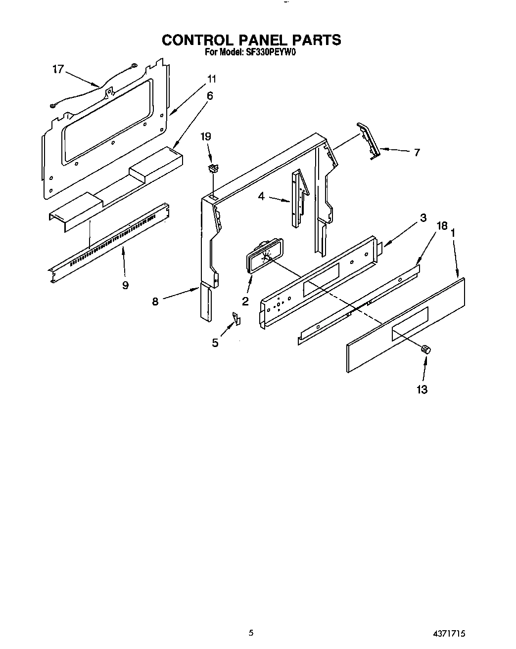 05 - CONTROL PANEL