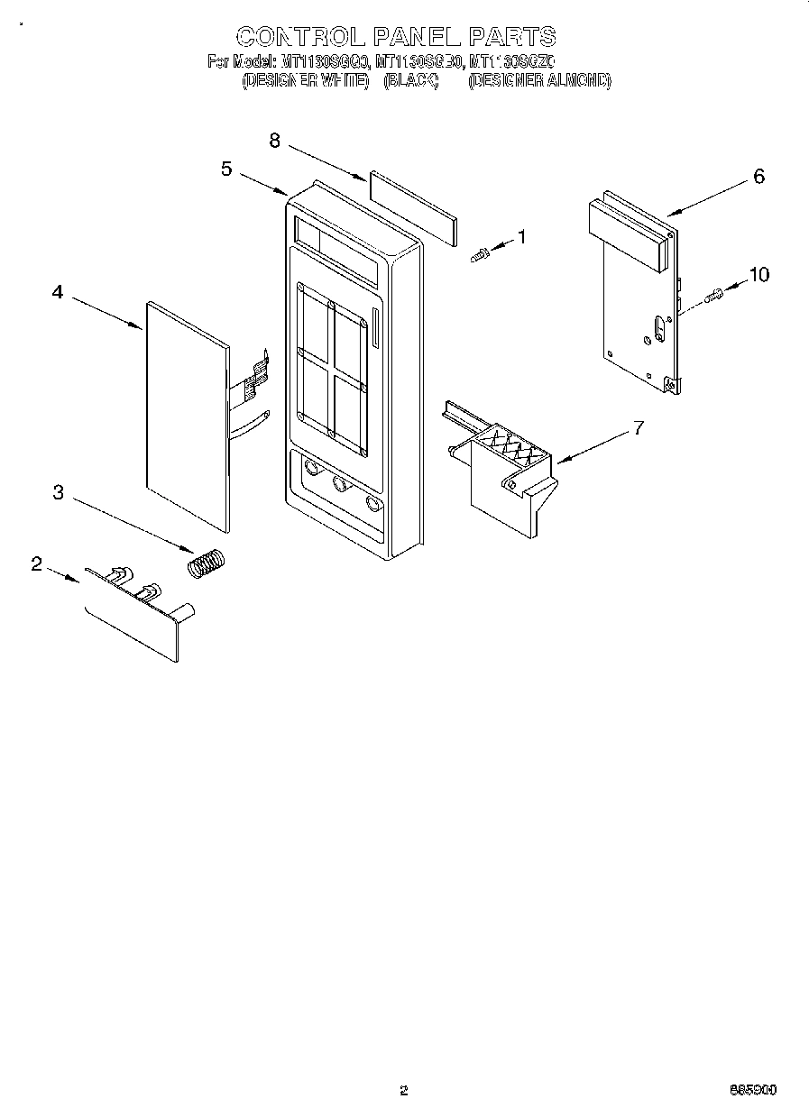 02 - CONTROL PANEL