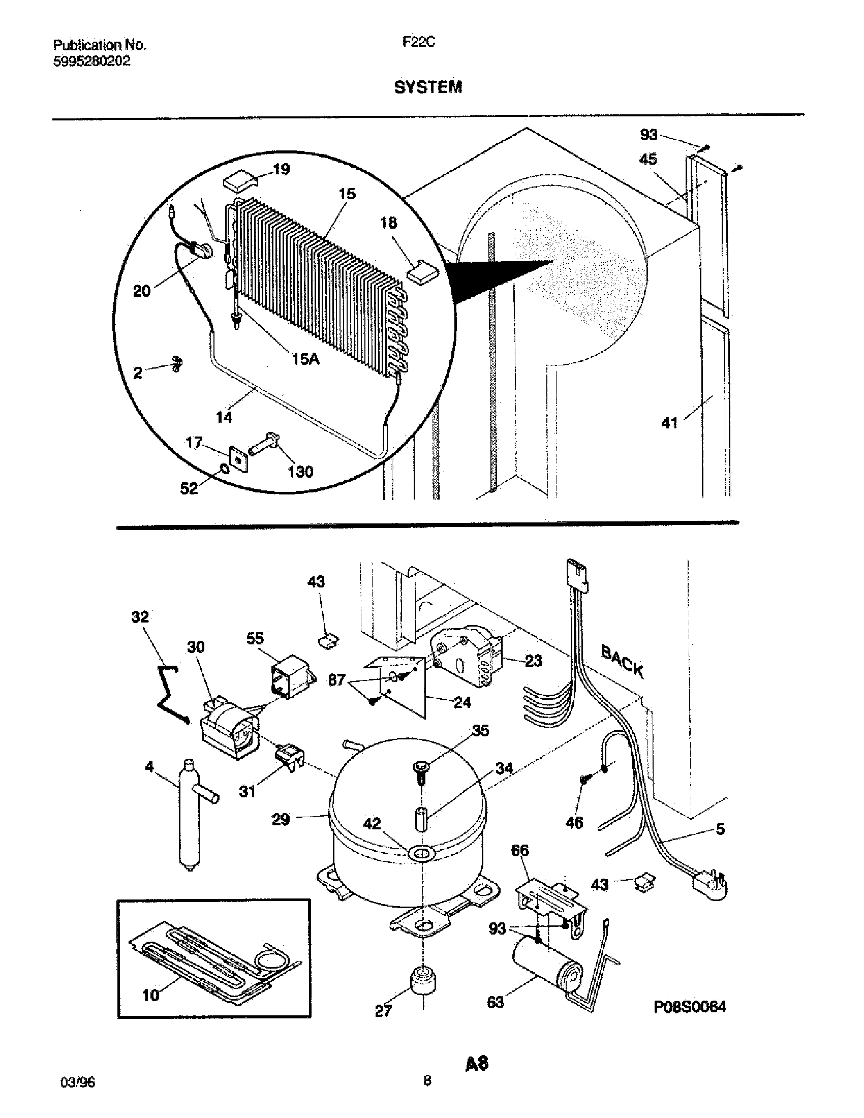 07 - SYSTEM