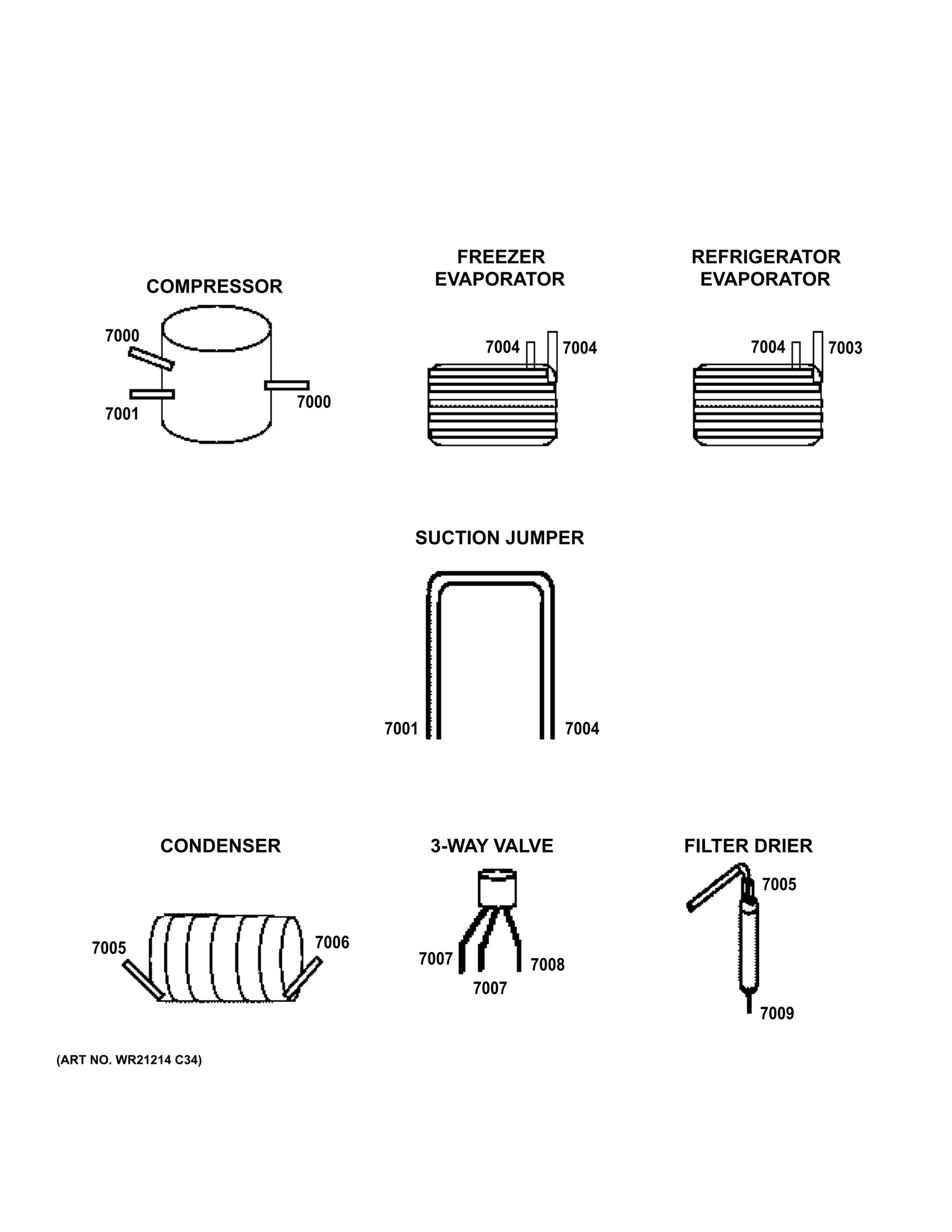 LOKRING CONNECTORS