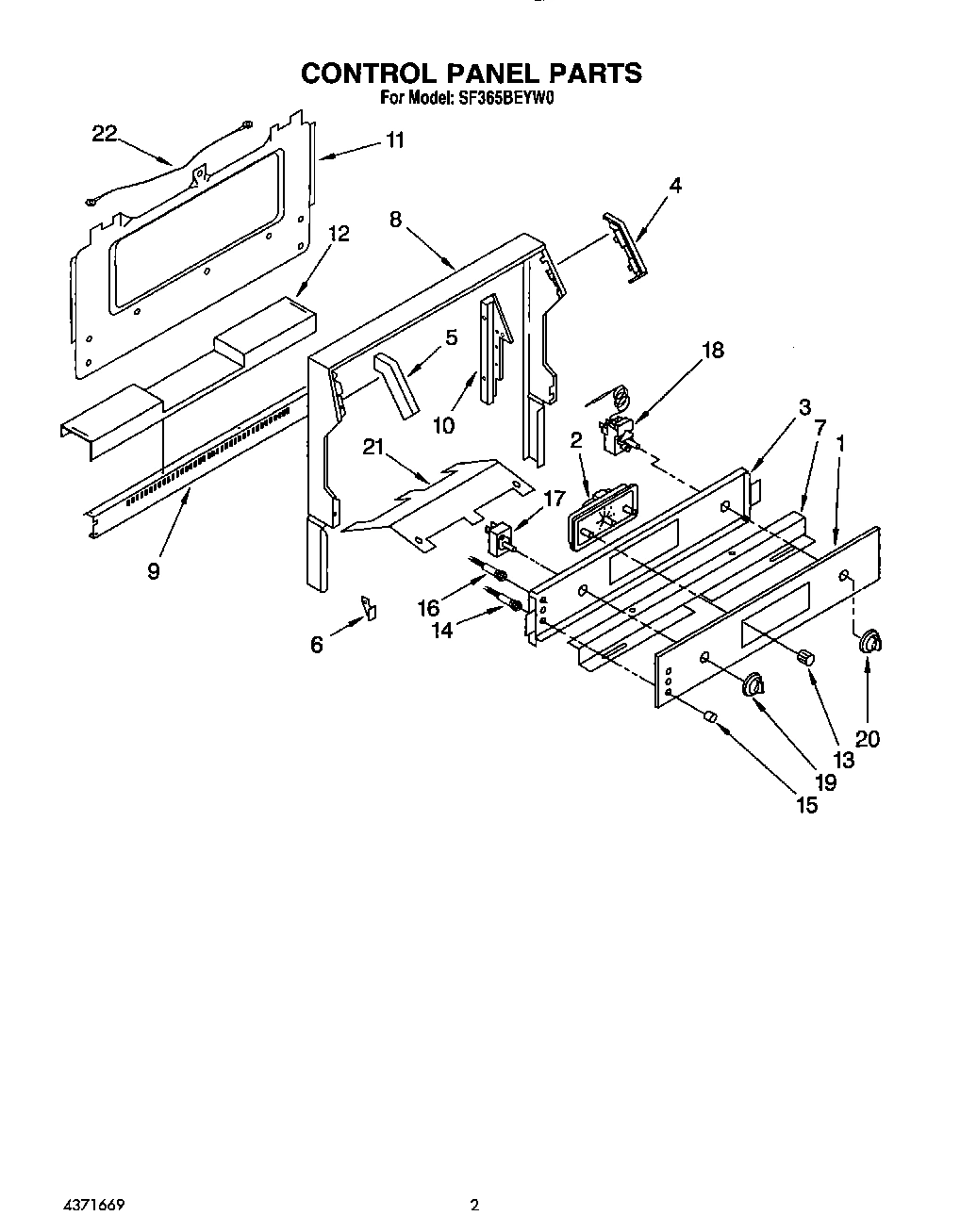 02 - CONTROL PANEL