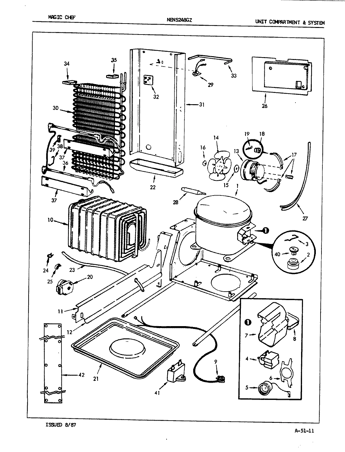 03 - UNIT COMPARTMENT & SYSTEM