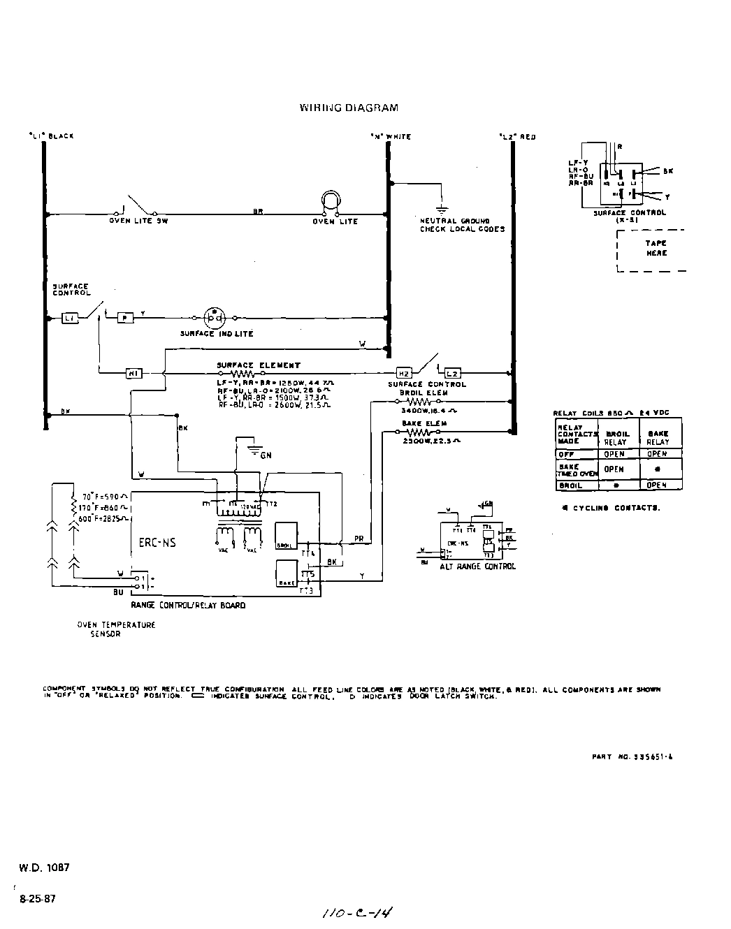 07 - SECTION
