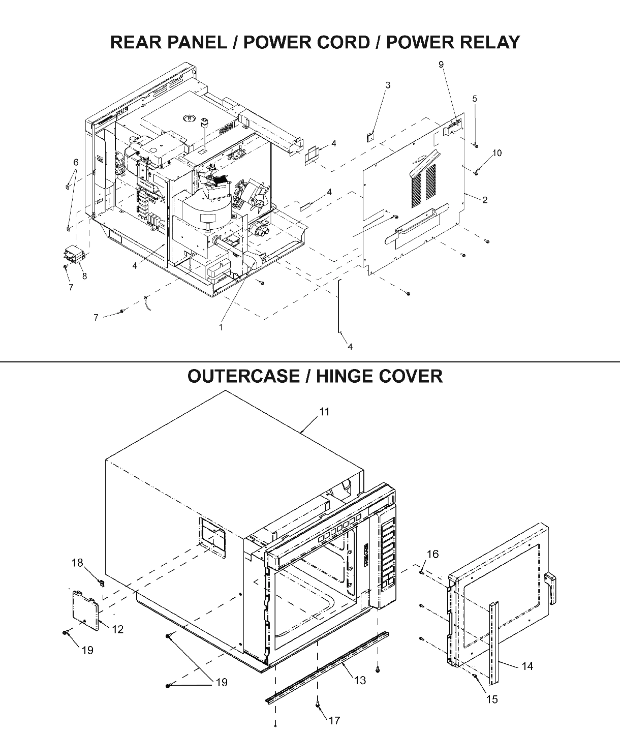 Rear Panel / POWER CORD / POWER RELAY