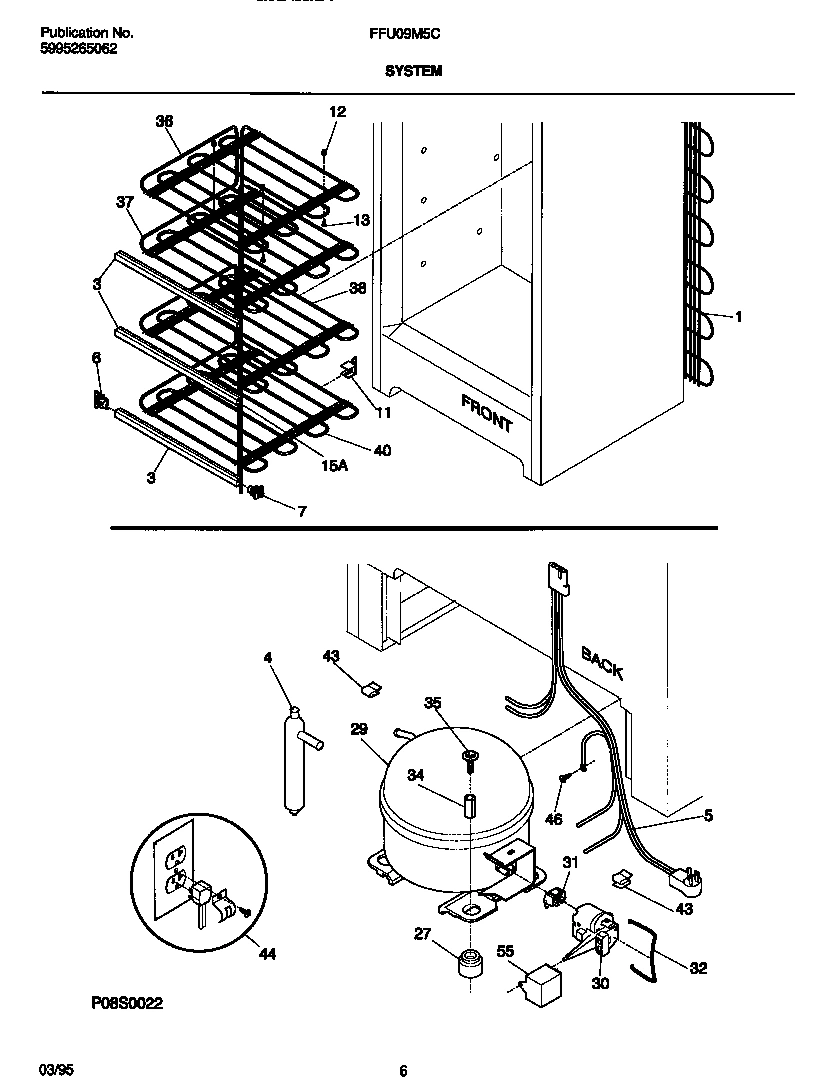 04 - SYSTEM
