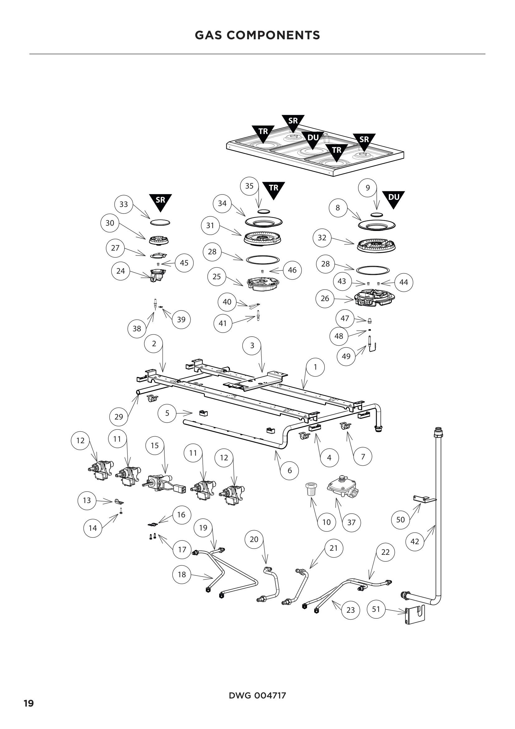 GAS COMPONENTS