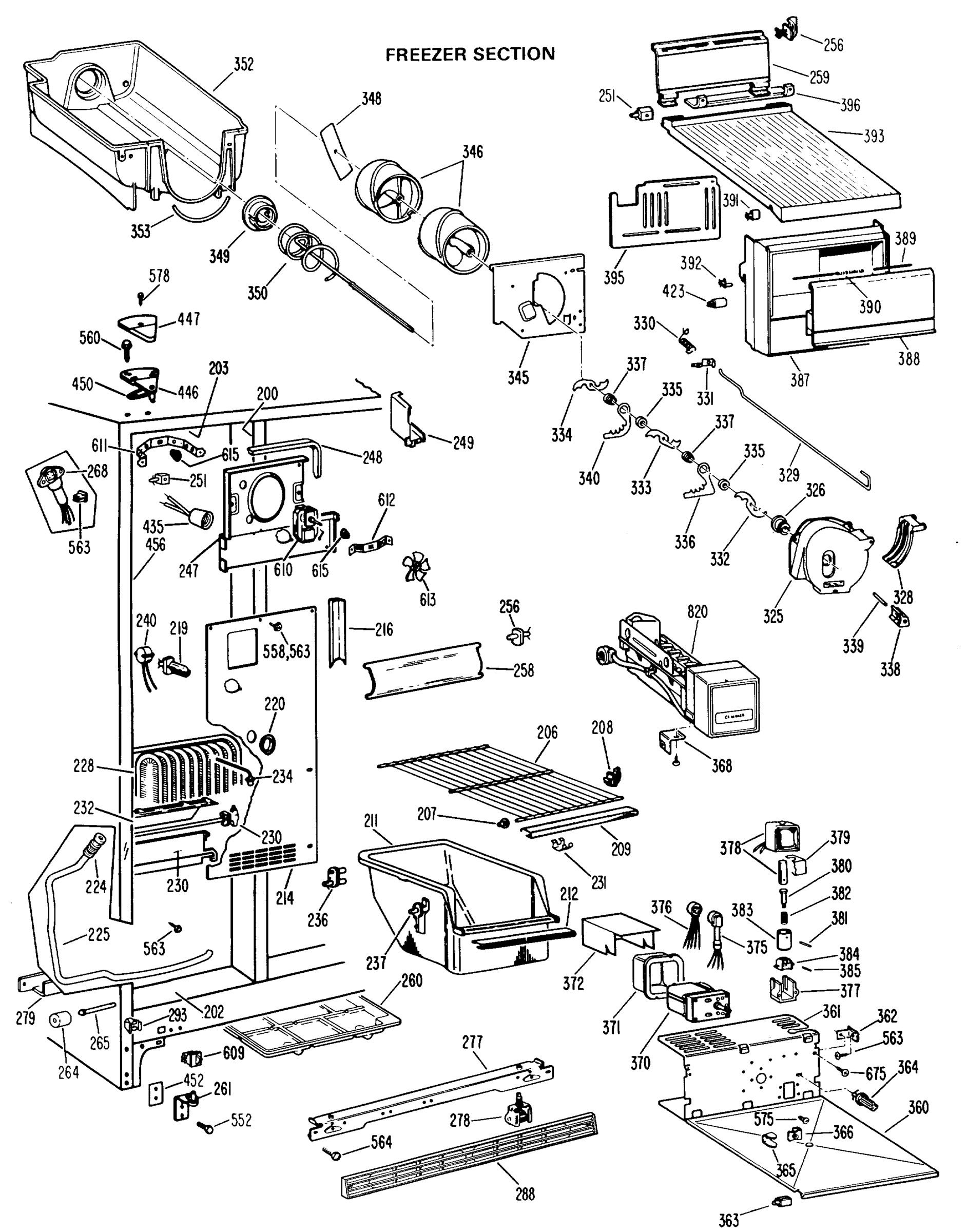 FREEZER SECTION