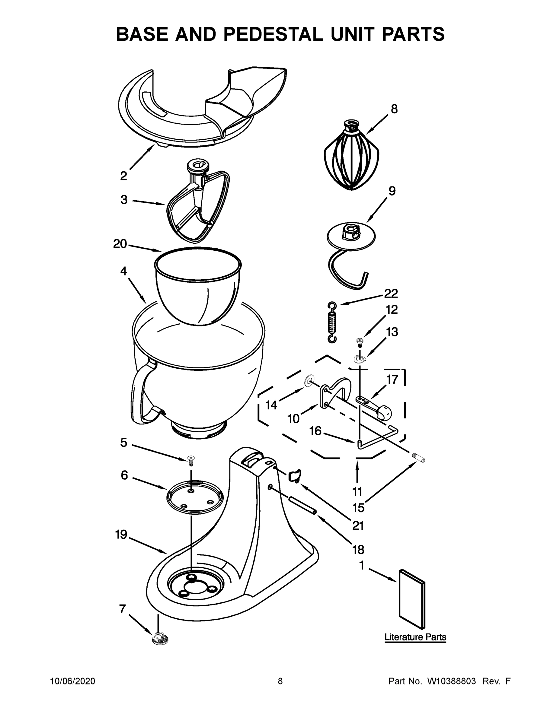 05 - BASE AND PEDESTAL UNIT PARTS
