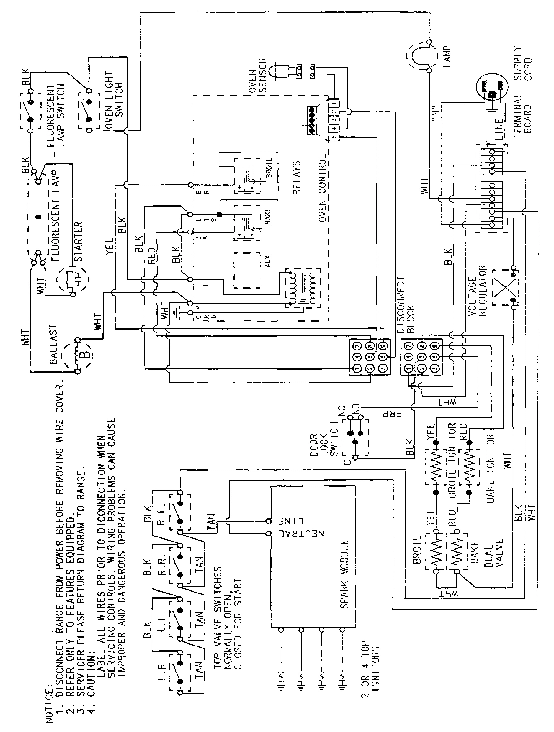 08 - WIRING INFORMATION