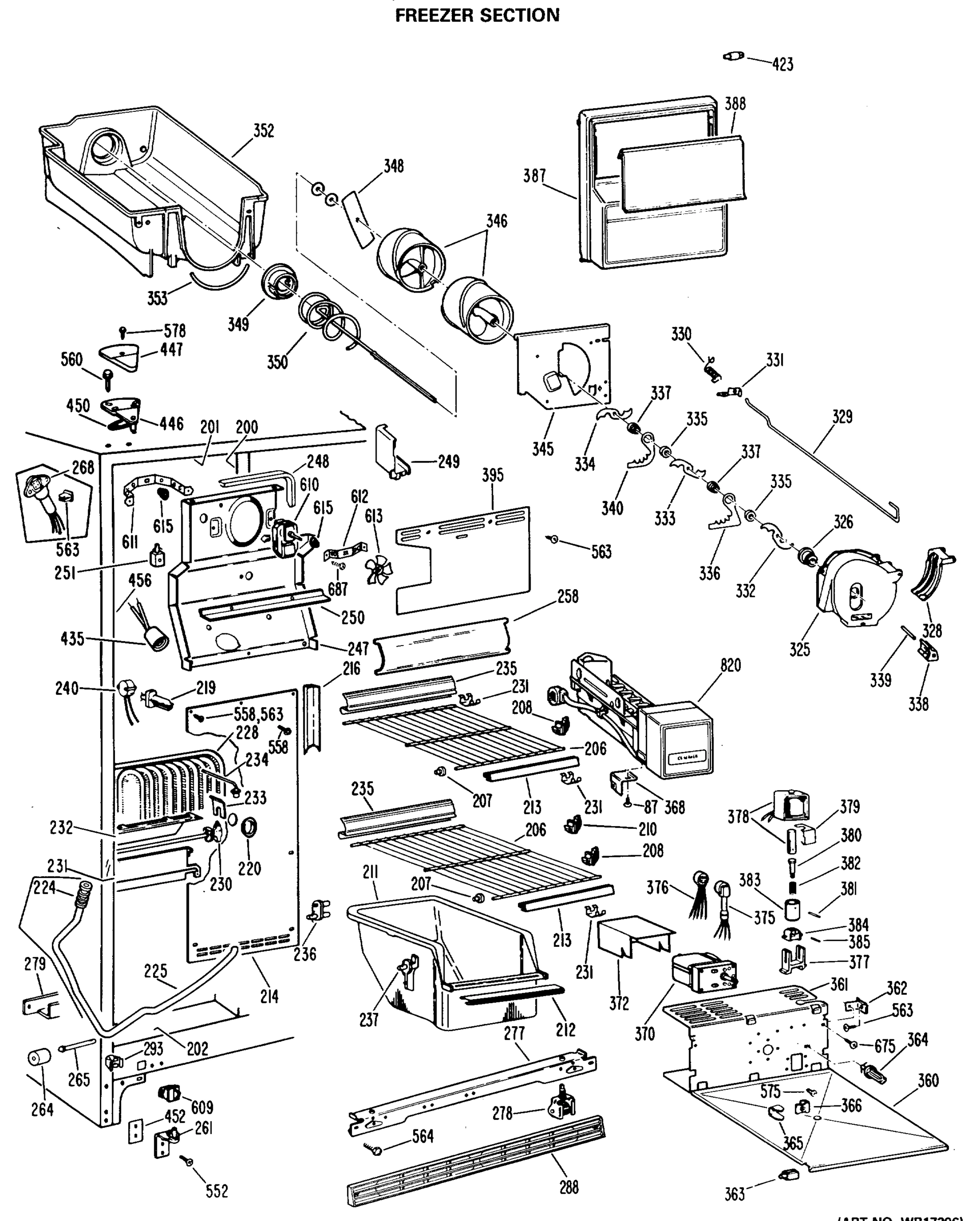 FREEZER SECTION