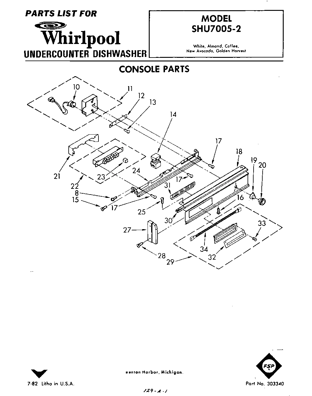 01 - CONSOLE