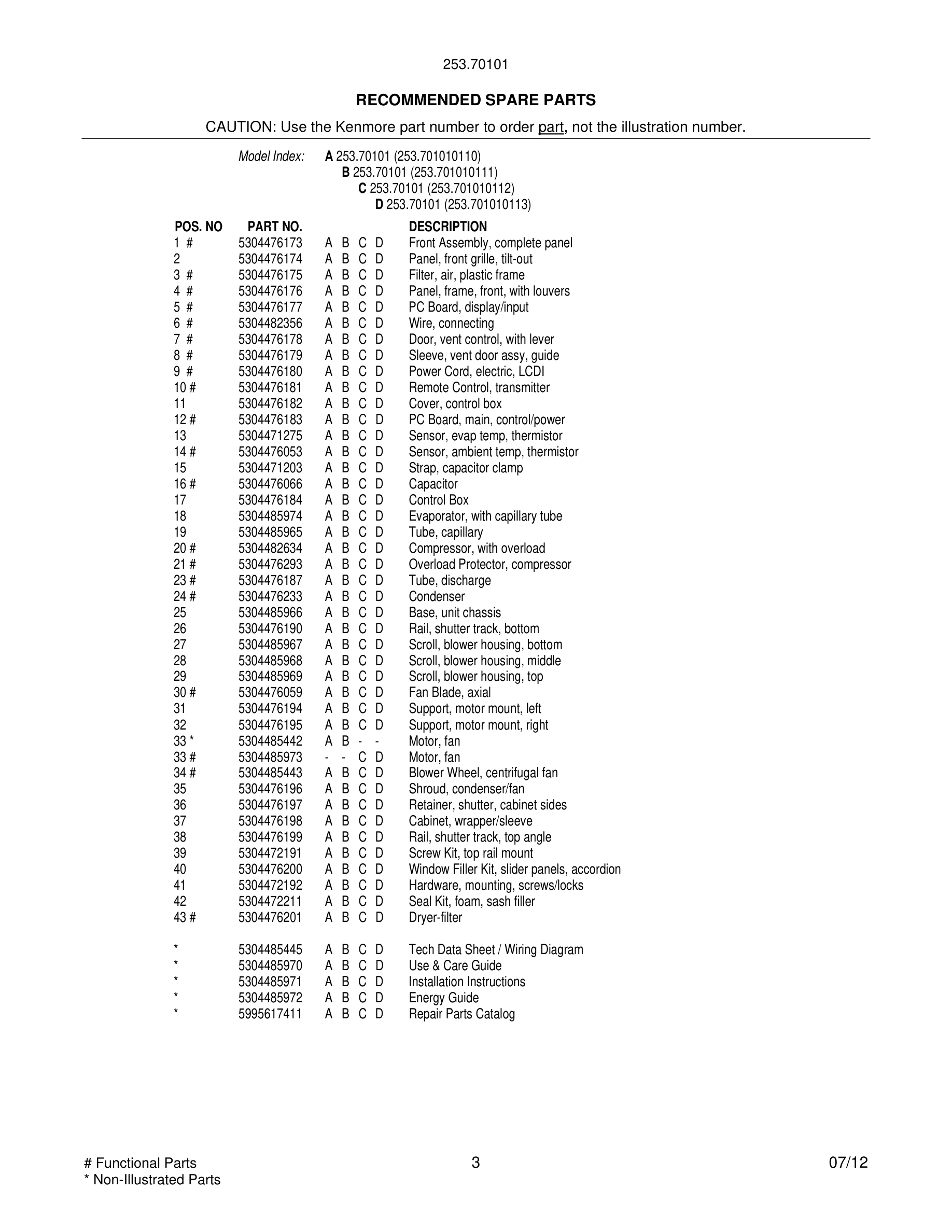 03 - WIRING DIAGRAM